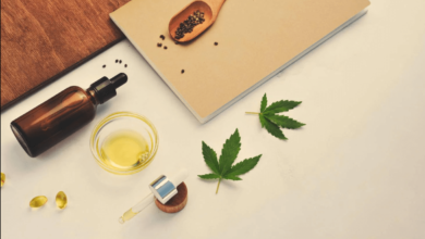 How Much Cbd to Take for Alzheimer's