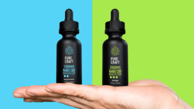 How Much Is 25MG of Cbd