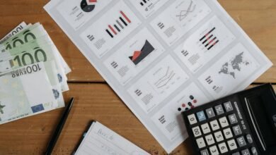 global investment insights report