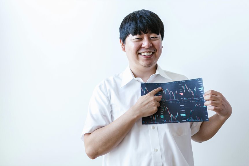 market analysis for contacts