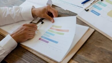 market assessment for products